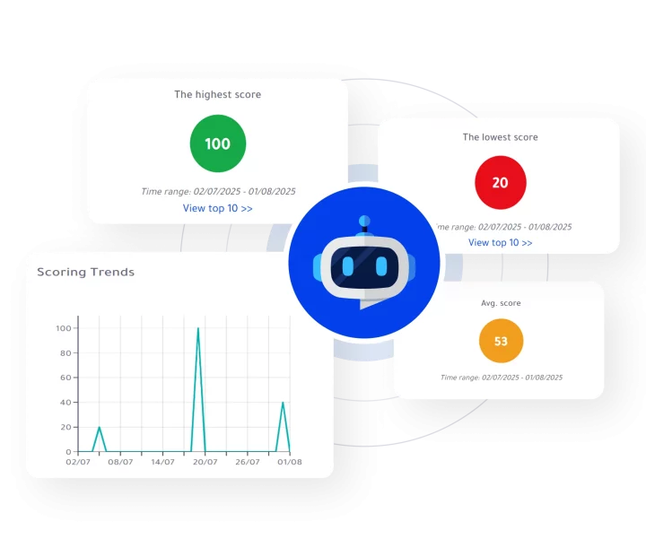 AI-Powered Insights & Replies AI-Powered Insights & Replies Turn feedback into actionable insights with real-time reports and smart response suggestions. Automatic sentiment analysis Tagging and issue detection Professionally suggested replies