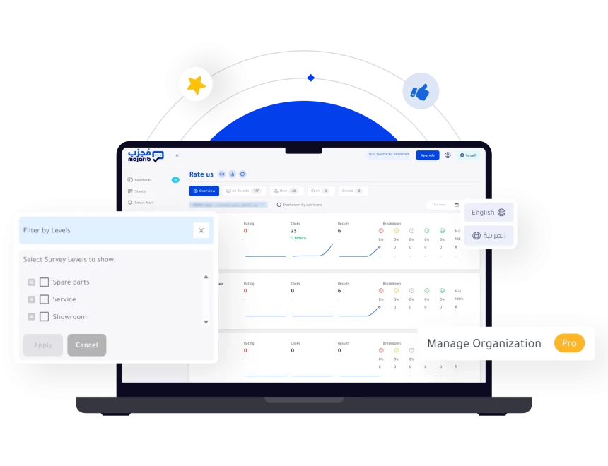 Flexible for Teams & Locations Flexible for Teams & Locations Advanced controls to support teams, branches, and multilingual experiences. Multi-language support Manage all branches from one account Role-based permissions and access