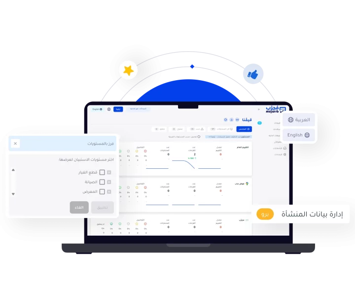 مرونة في كل المستويات تحكم شامل يلائم فرق العمل، وتعدد الفروع، وتعدد اللغات. دعم كامل لتعدد اللغات إدارة عدة فروع من حساب واحد صلاحيات متعددة حسب الدور